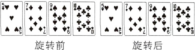 旋转后旋转前