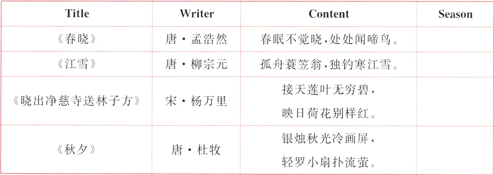 轻罗小扇扑流萤
