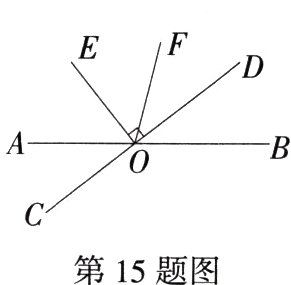 第15题图