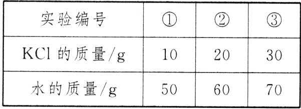 水的质量g506070