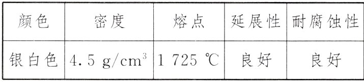 良好银白色45gcm1725良好