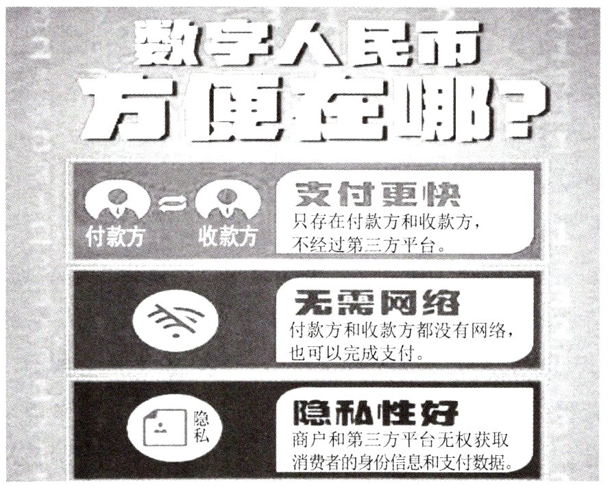 权获取消费者的身份信息和支付数据