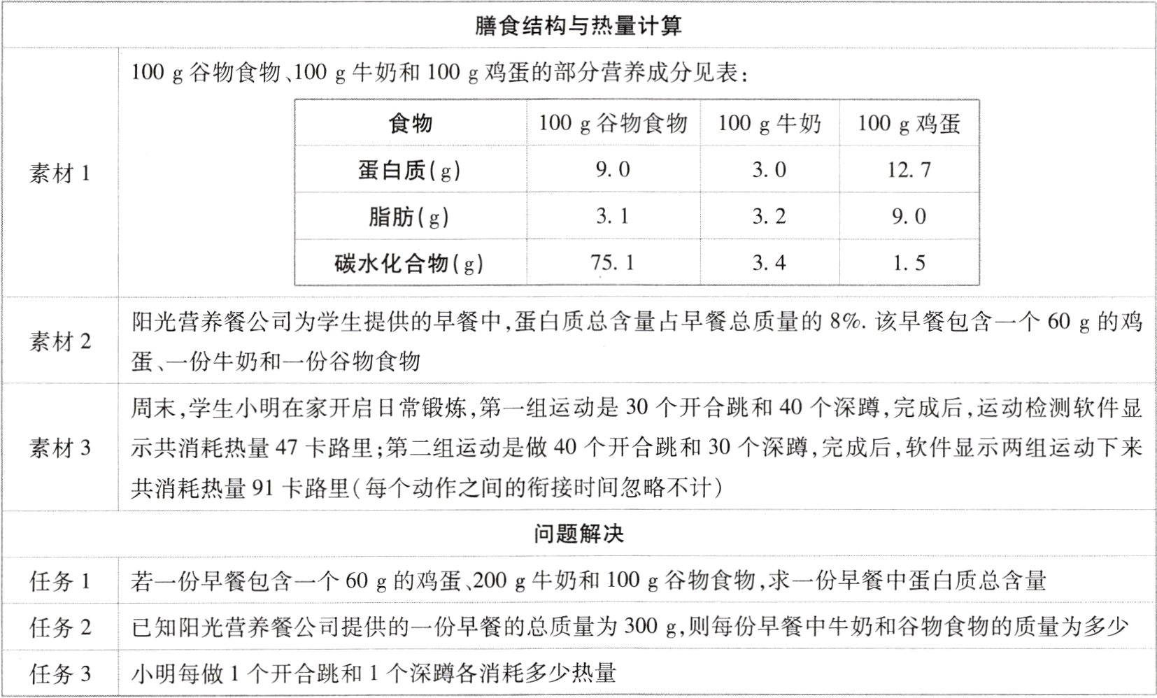 任务3小明每做1个开合跳和1个深蹲各消耗多少热量