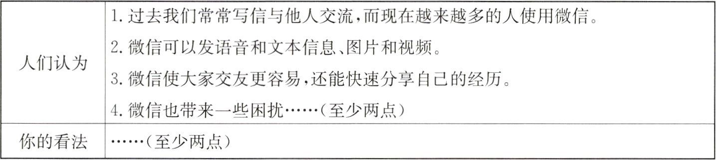 你的看法至少两点