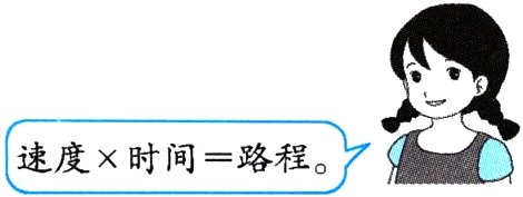 速度×时间路程