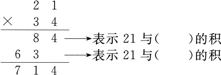 −→表示21与的积714