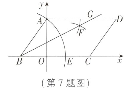 第7题图