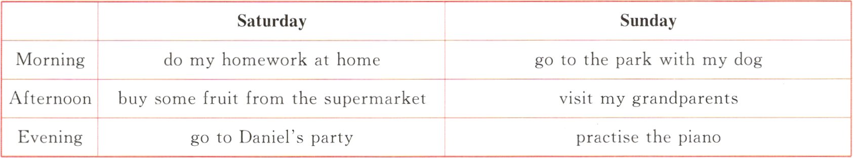 practisethepianoEveninggotoDanielsparty