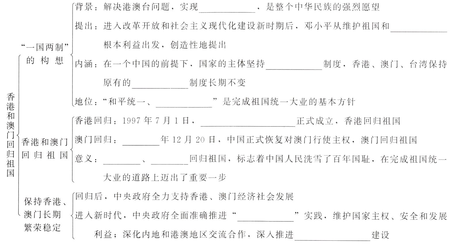 繁荣稳定利益深化内地和港澳地区交流合作深入推进建设