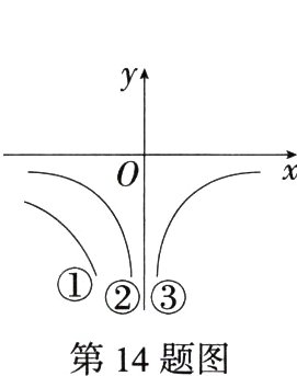 第14题图