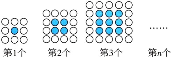 第1个第2个第3个第n个