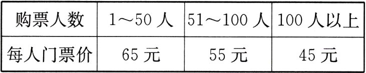 每入门票价65元55元45元