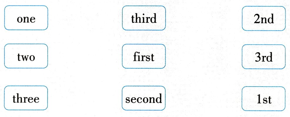 threesecond1st