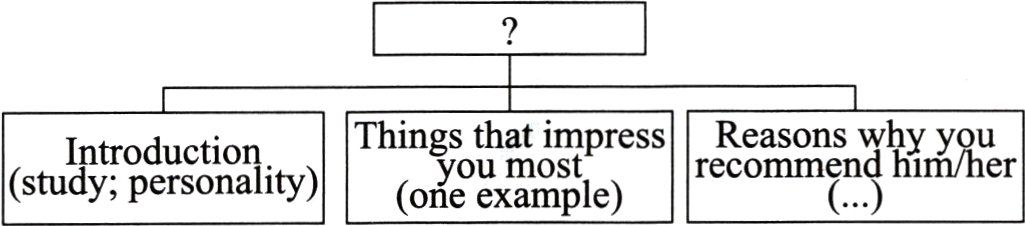 Inyrpustialitycndoneuxmmplestu