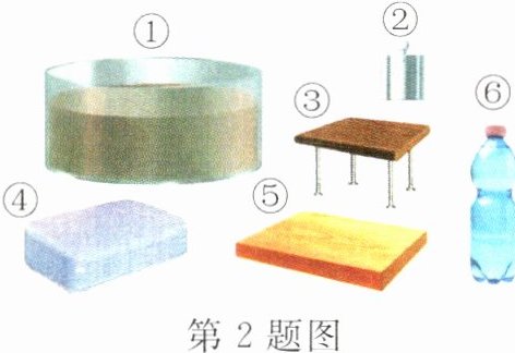 第2题图