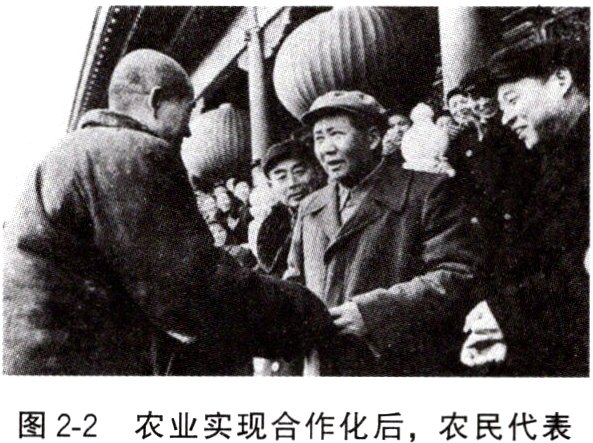 图22农业实现合作化后农民代表