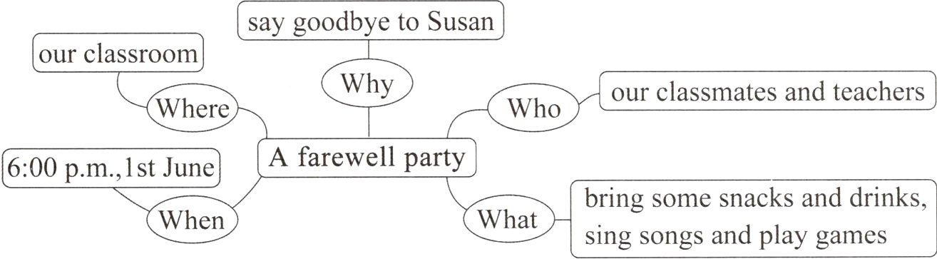 WhatWhensingsongsandplaygames