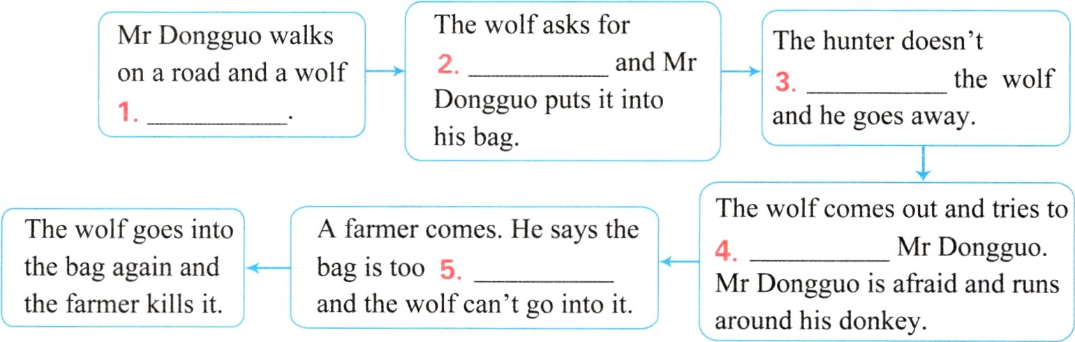 thefarmerkillsitaroundhisdonkey