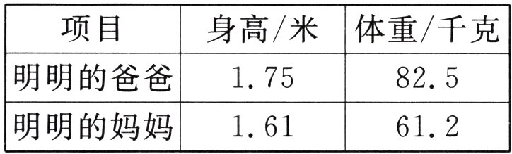 明明的妈妈161612