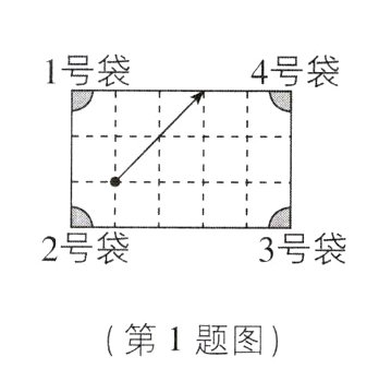 第1题图