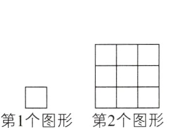 第1个图形第2个图形