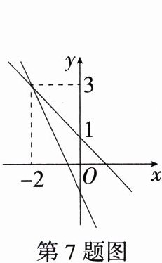 第7题图