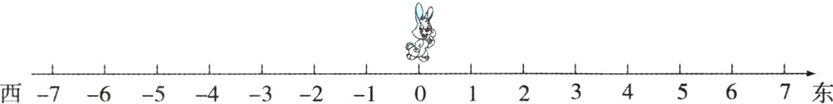 34567东西7654321012