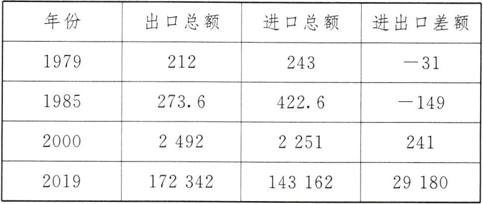 201917234214316229180