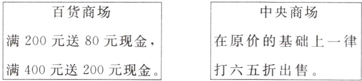 满400元送200元现金打六五折出售