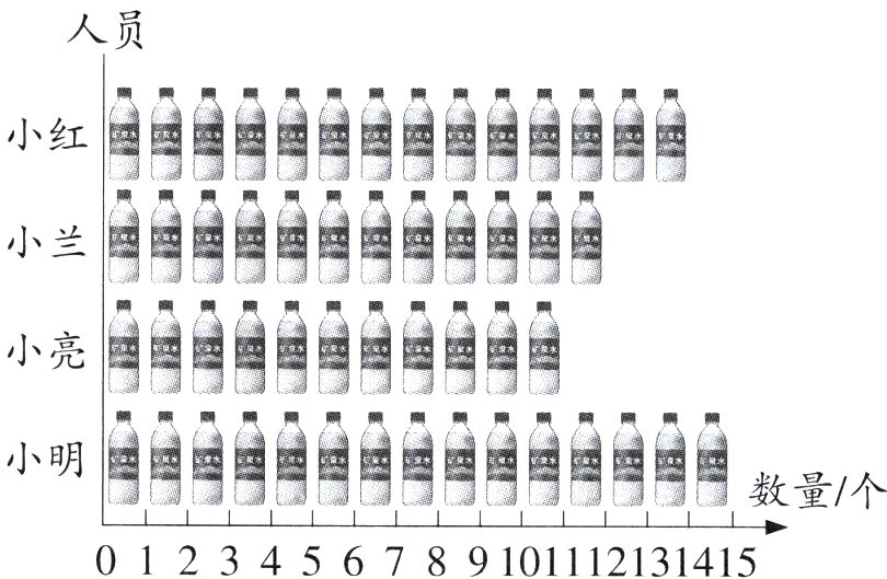 0123456789101112131415