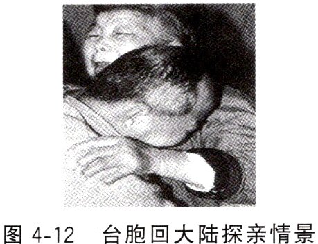 图412台胞回大陆探亲情景