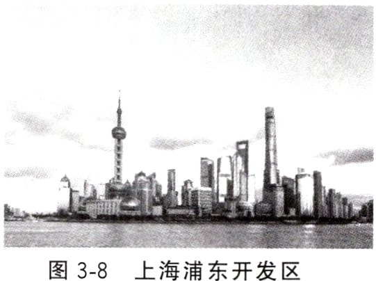 图38上海浦东开发区