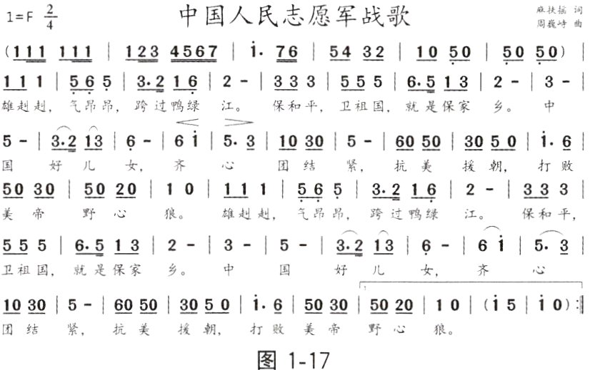 团结紧抗美援朝打败美帝野心狼图117