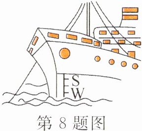 第8题图
