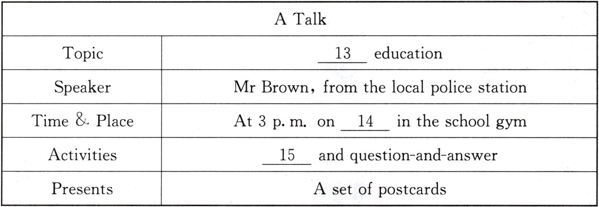 AsetofpostcardsPresents