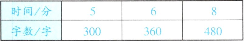 字数字300360480