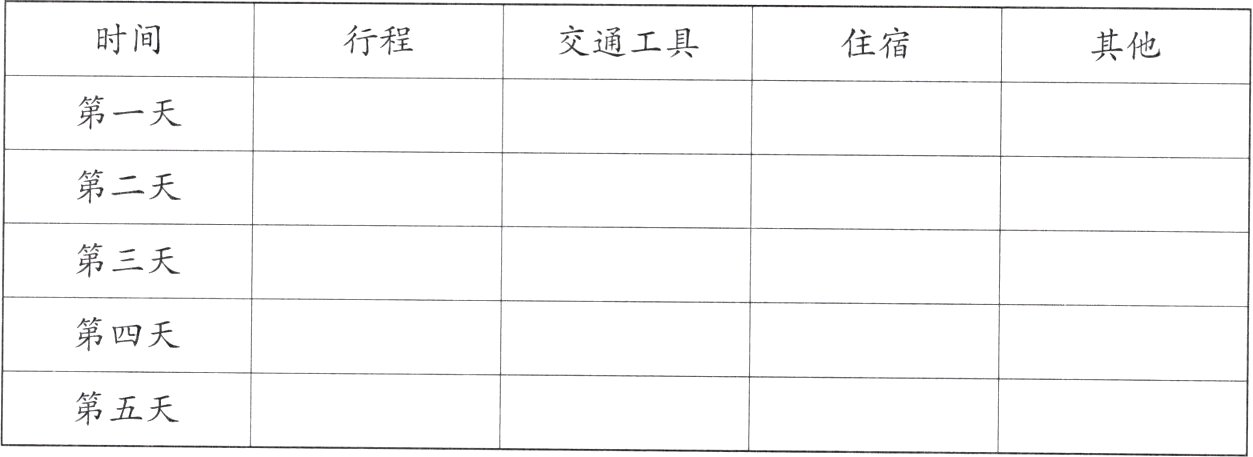 第五天