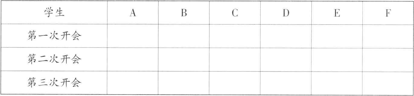 第三次开会