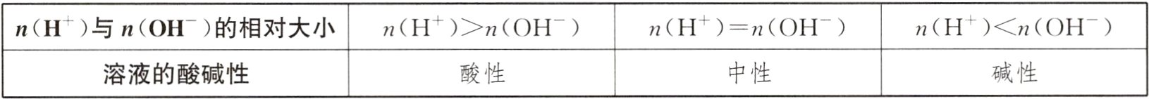 碱性中性溶液的酸碱性酸性