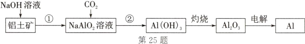 铝土矿A1A10A1OHNaAlO溶液第25题