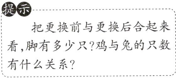 有什么关系