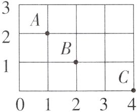 01234