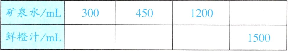 鲜橙汁mL1500