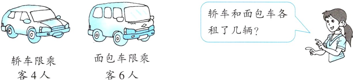 轿车限乘客4人客6人