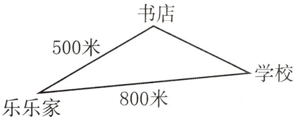 800米乐乐家