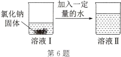 溶液I溶液II第6题