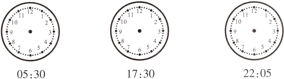 220517300530