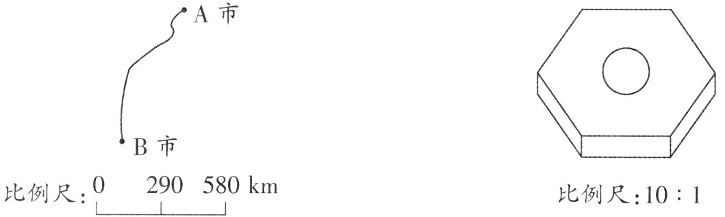 比例尺0290580km比例尺101
