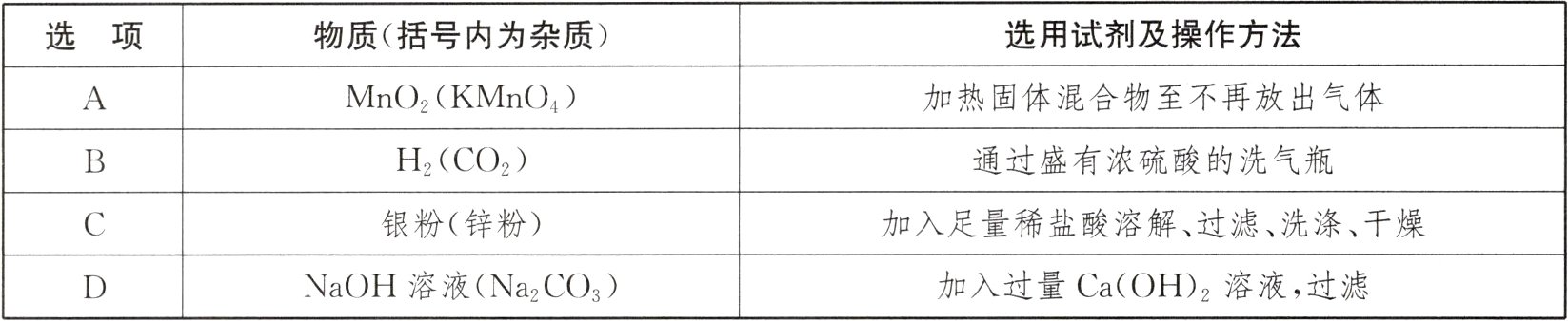 加入过量CaOH2溶液过滤NaOH溶液Na2CO3
