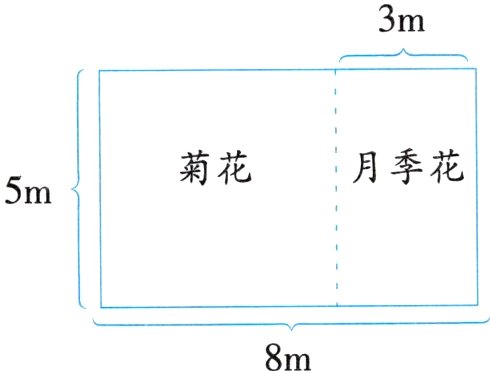 8m